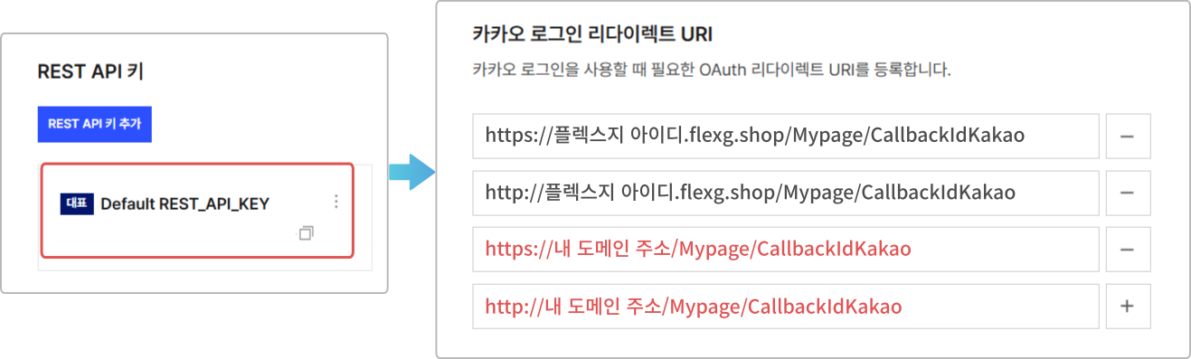 카카오 로그인 (12.05) _도메인 4.png